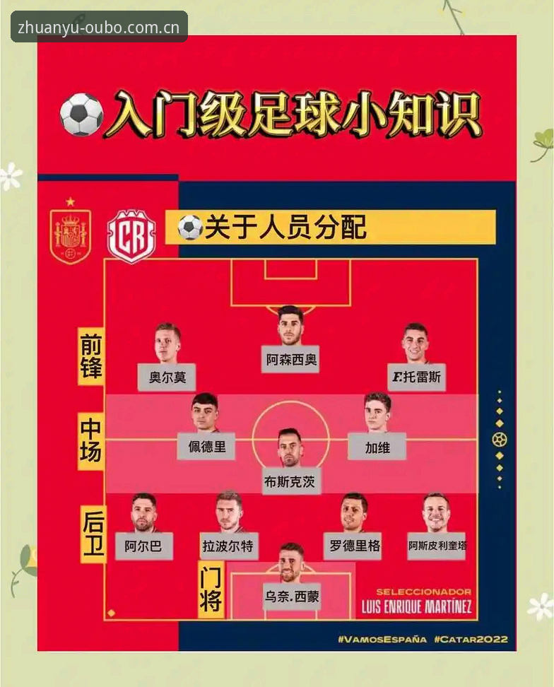 德国队两连胜背后：世界杯观赛的决策避坑全面解析